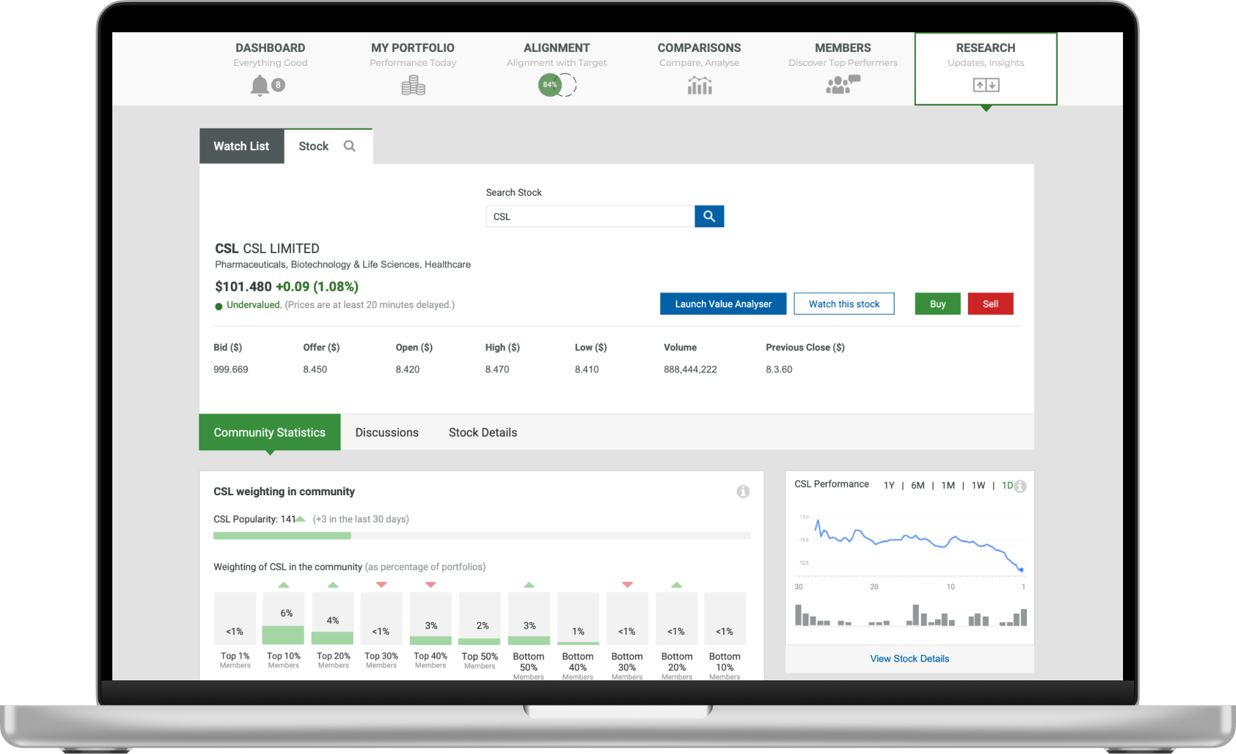 SelfWealth UI/UX Project